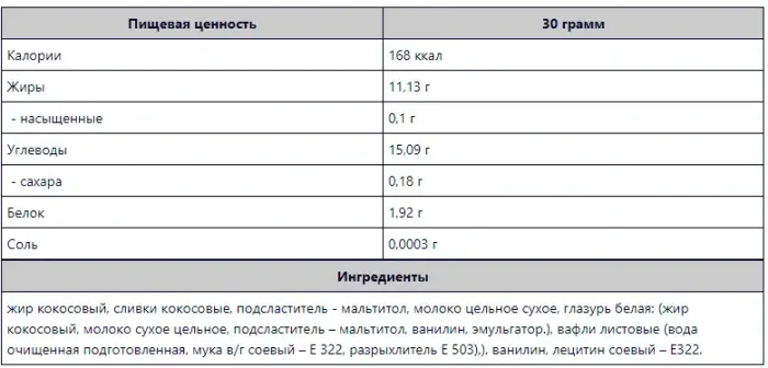 Вафлі в шоколаді Power Pro Waffer Bar вершкові sugar free 20х30g