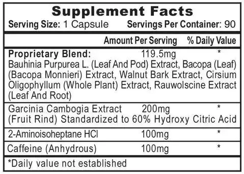 Hi-Tech Pharmaceuticals ГидроксиЭлит 90 caps