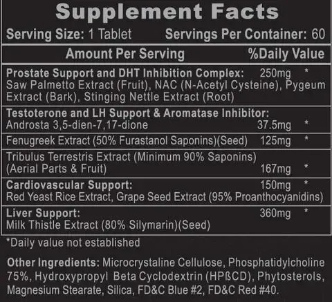 Hi-Tech Pharmaceuticals Arimiplex PCT